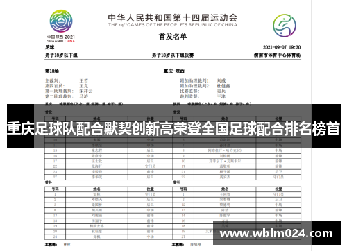 重庆足球队配合默契创新高荣登全国足球配合排名榜首